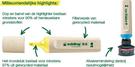 edding 24 EcoLine Textmarker orange, 1 St