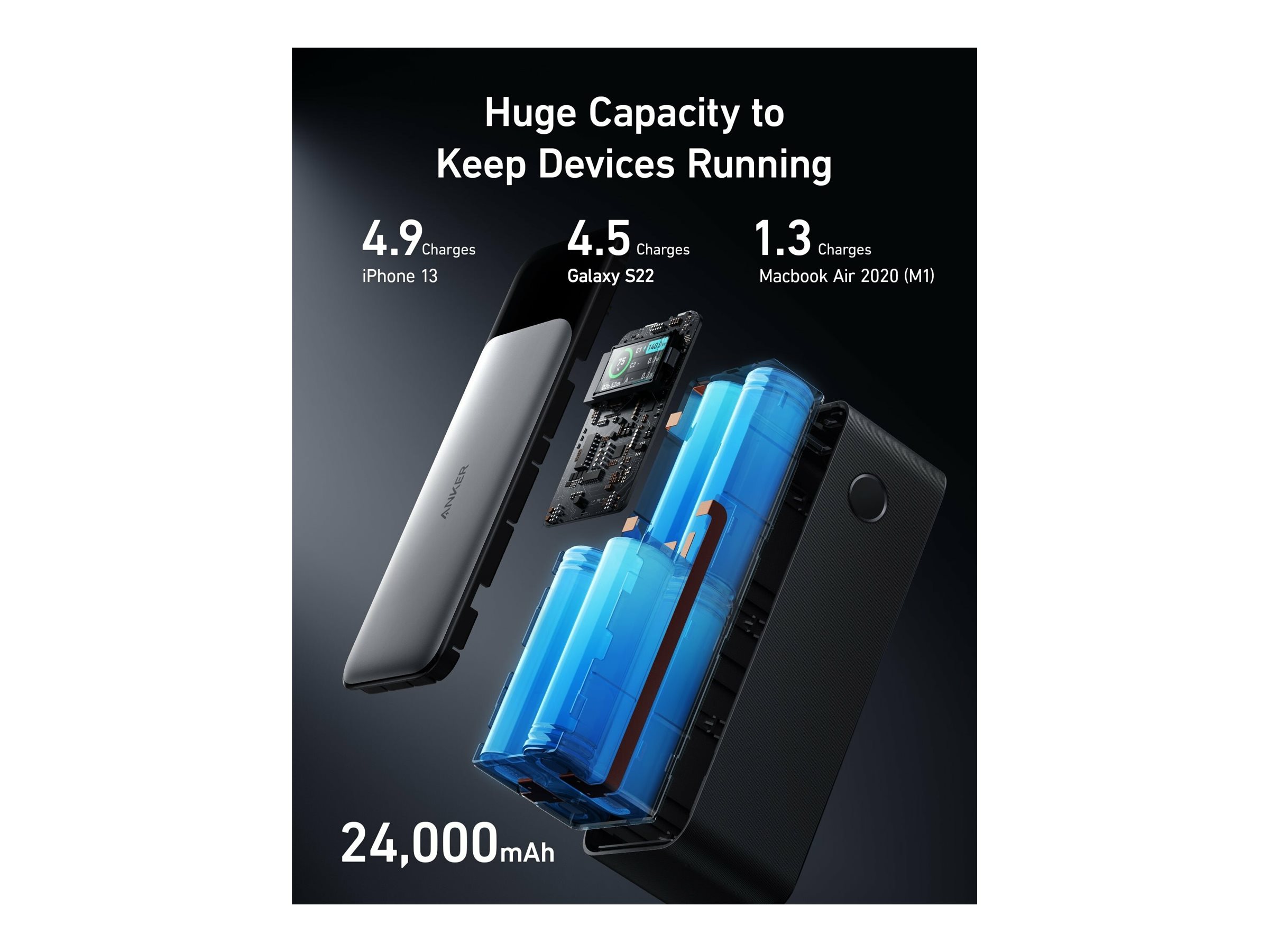ANKER 737 PowerBank (PowerCore 24K) GaNPrime 24.000mAh 140W beidseitige Schnellladung 2x USB-C 1x USB-A Digitaldisplay PD 3.1