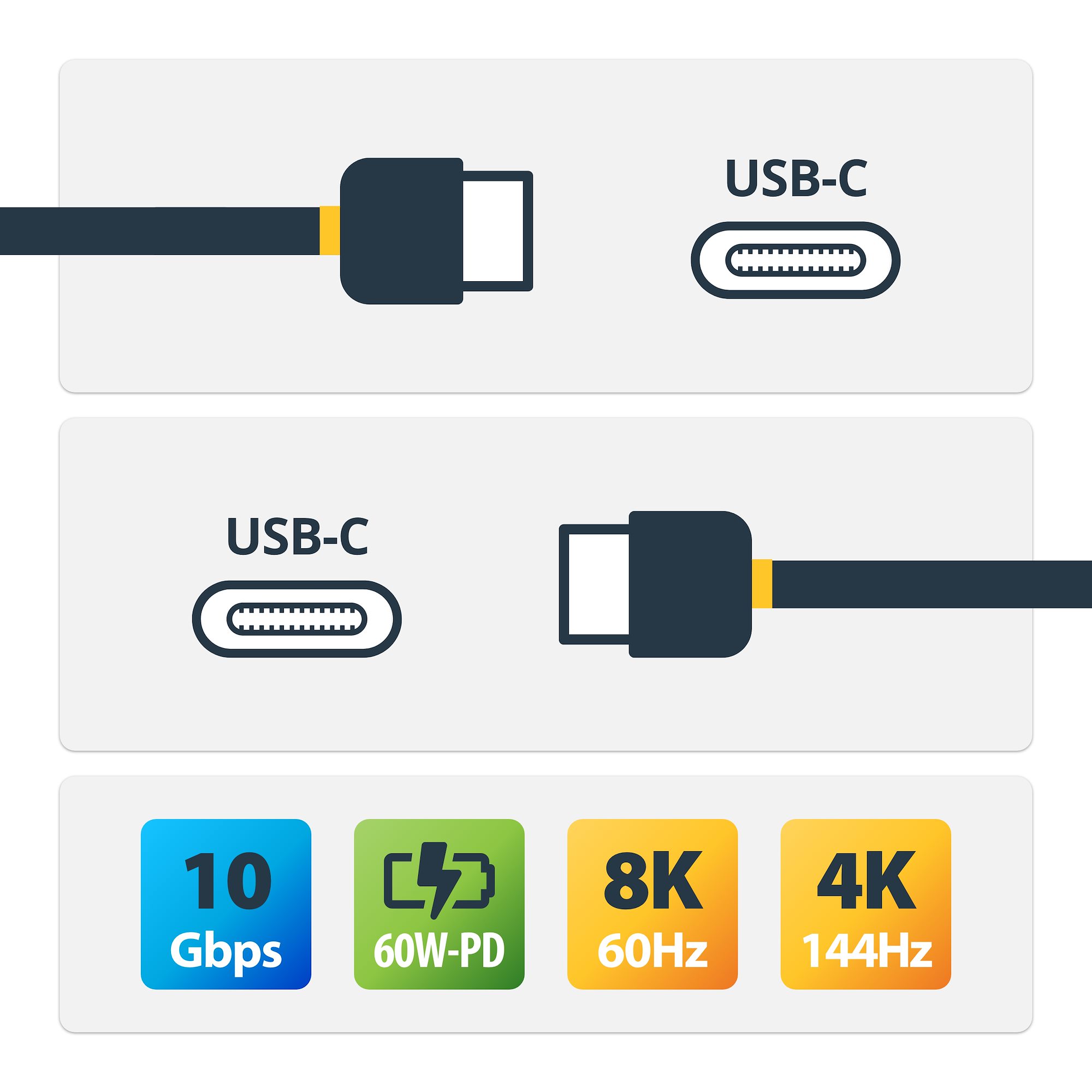 STARTECHCOM 3m Aktives USB C Kabel USB 32 10Gbps USB C Datenkabel 60W PD USBC Ladekabel 8K 60Hz USB C Video Kabel DP 14 Alt Mode