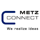 METZ CONNECT METZ CONNECT