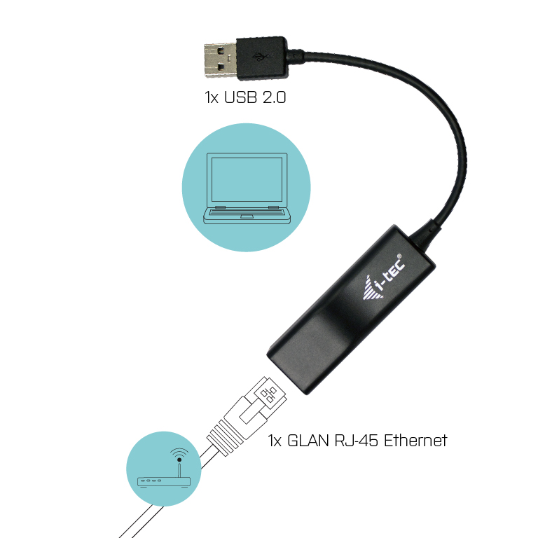 ITEC USB 20 Advance 10100 Fast Ethernet LAN Network Adapter USB 20 auf RJ45 LEDAnzeige fuer Tablets Ultrabooks Notebooks