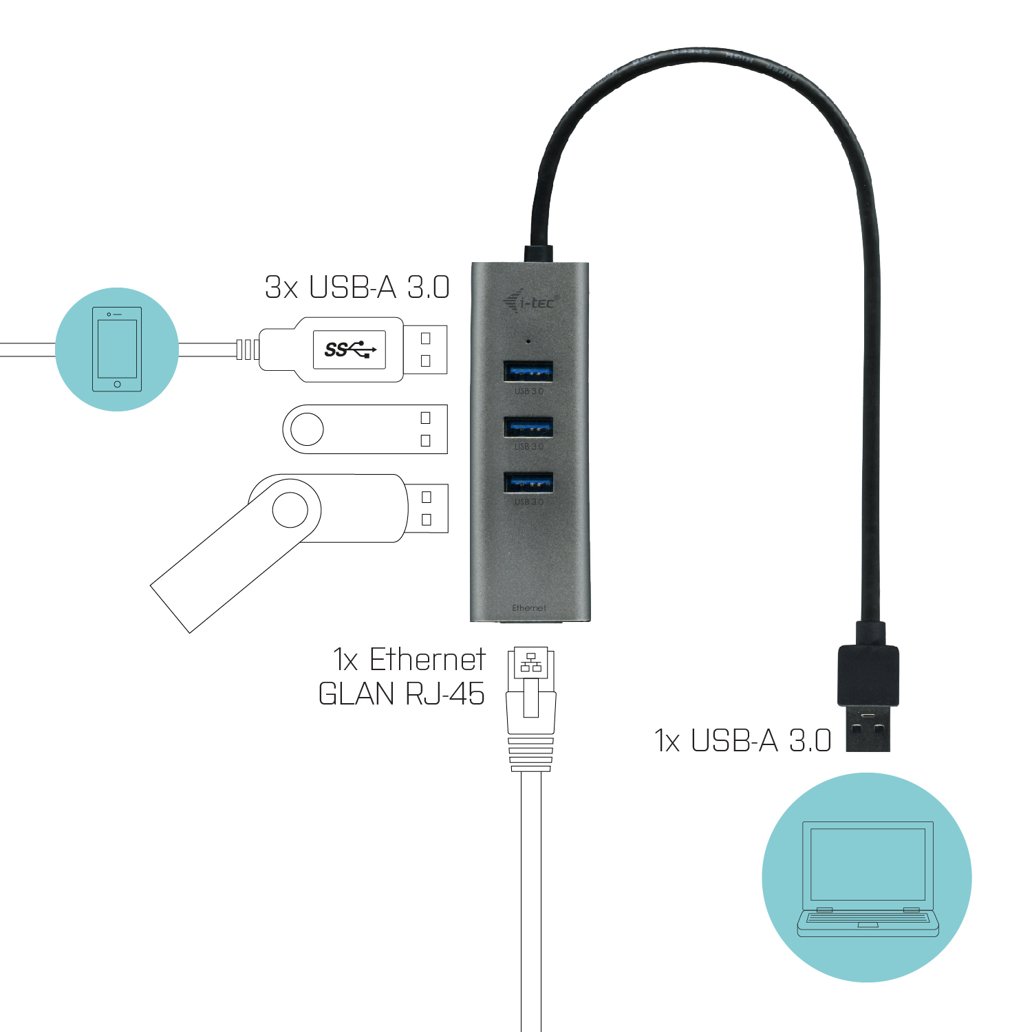 ITEC USB 30 Metal 3Port HUB mit Gigabit Ethernet Adapter 1x USB 30 auf RJ45 3x USB 30 Port LEDAnzeige