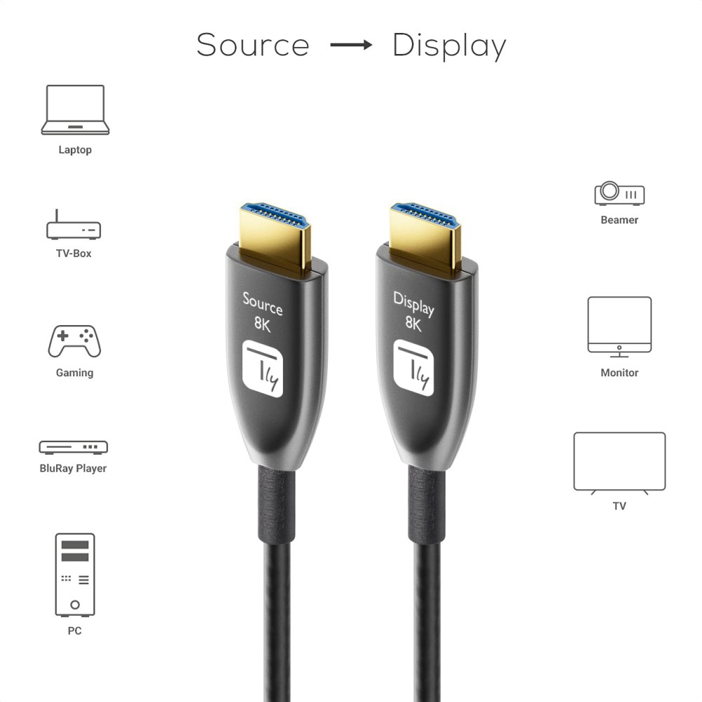 Techly HDMI-Kabel 8K 60Hz 30m