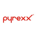 Pyrexx