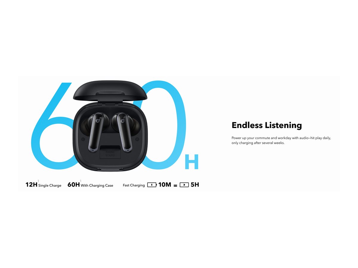 Soundcore P40I Schwarz Kabellose Kopfhoerer