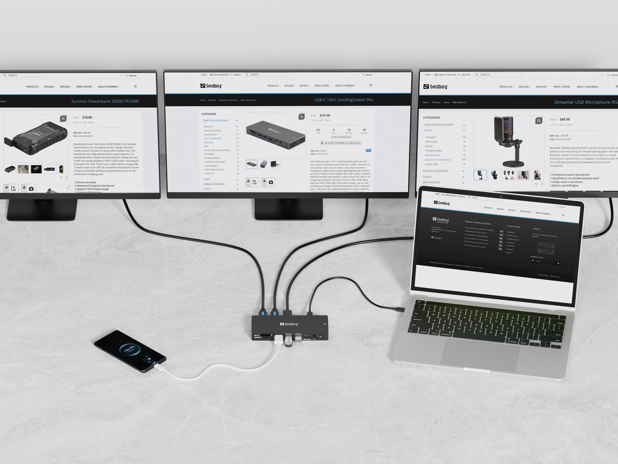 SANDBERG USBC 13in1 DockingStation Pro