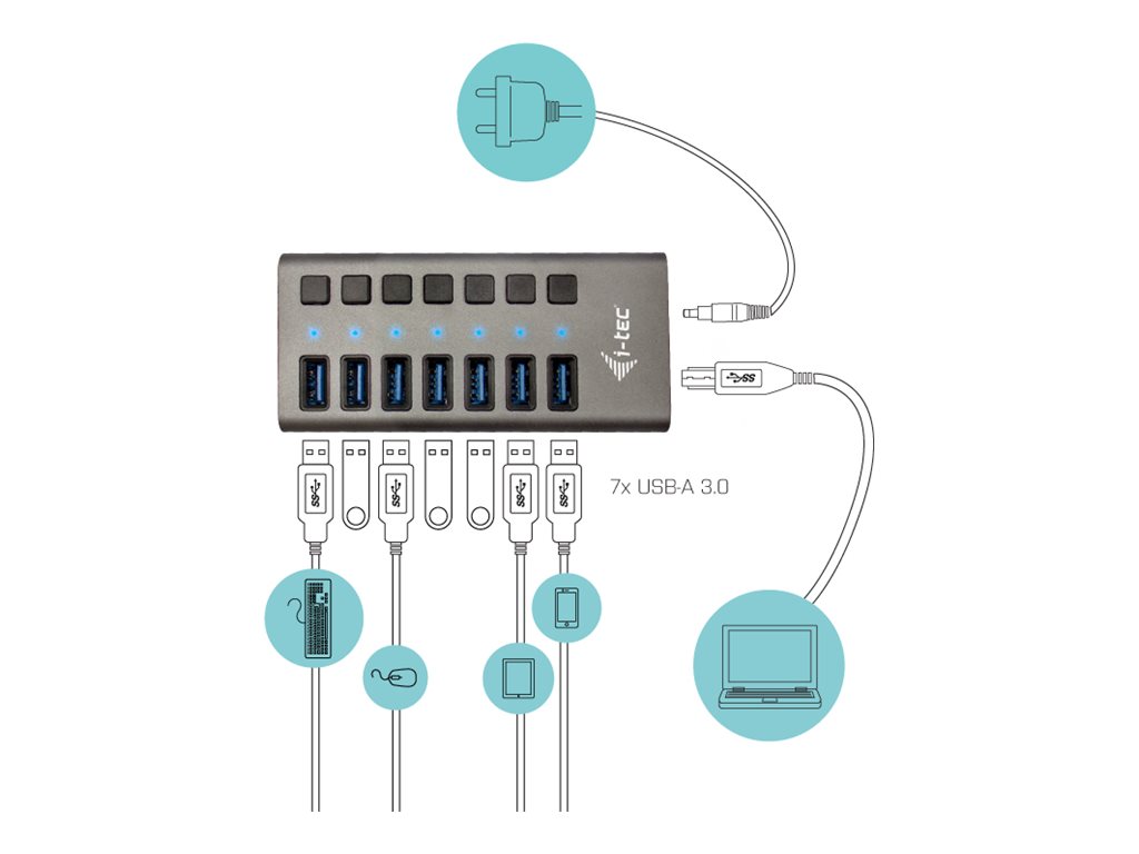 I-TEC USB 3.0 Charging HUB 7port port mit externem Netzadapter 36W 7x USB Ladeport fuer Tablets Notebooks Ultrabooks PC
