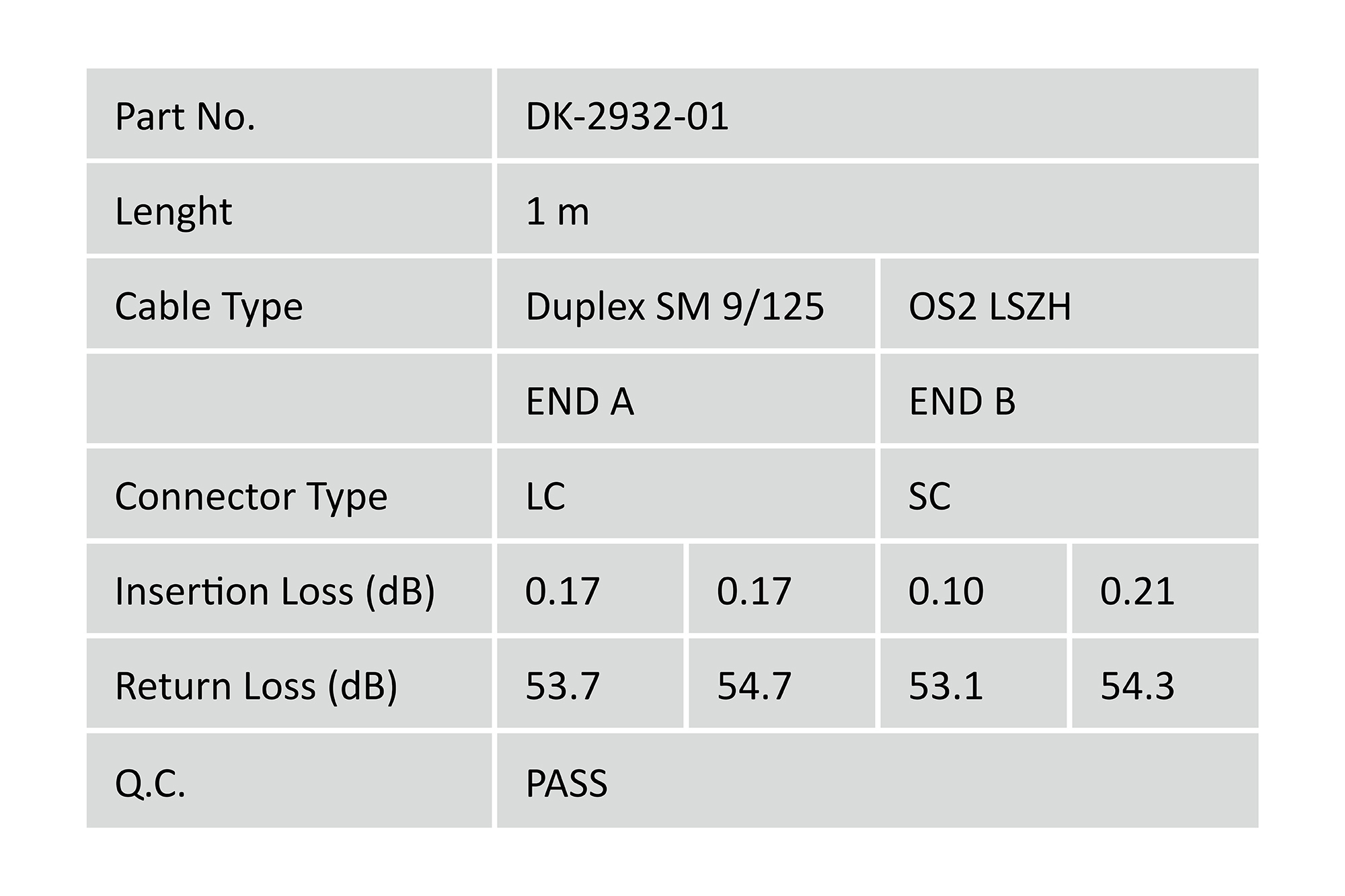 DIGITUS LWL Patchkabel LC -> SC 1.00m Singlemode Duplex OS2