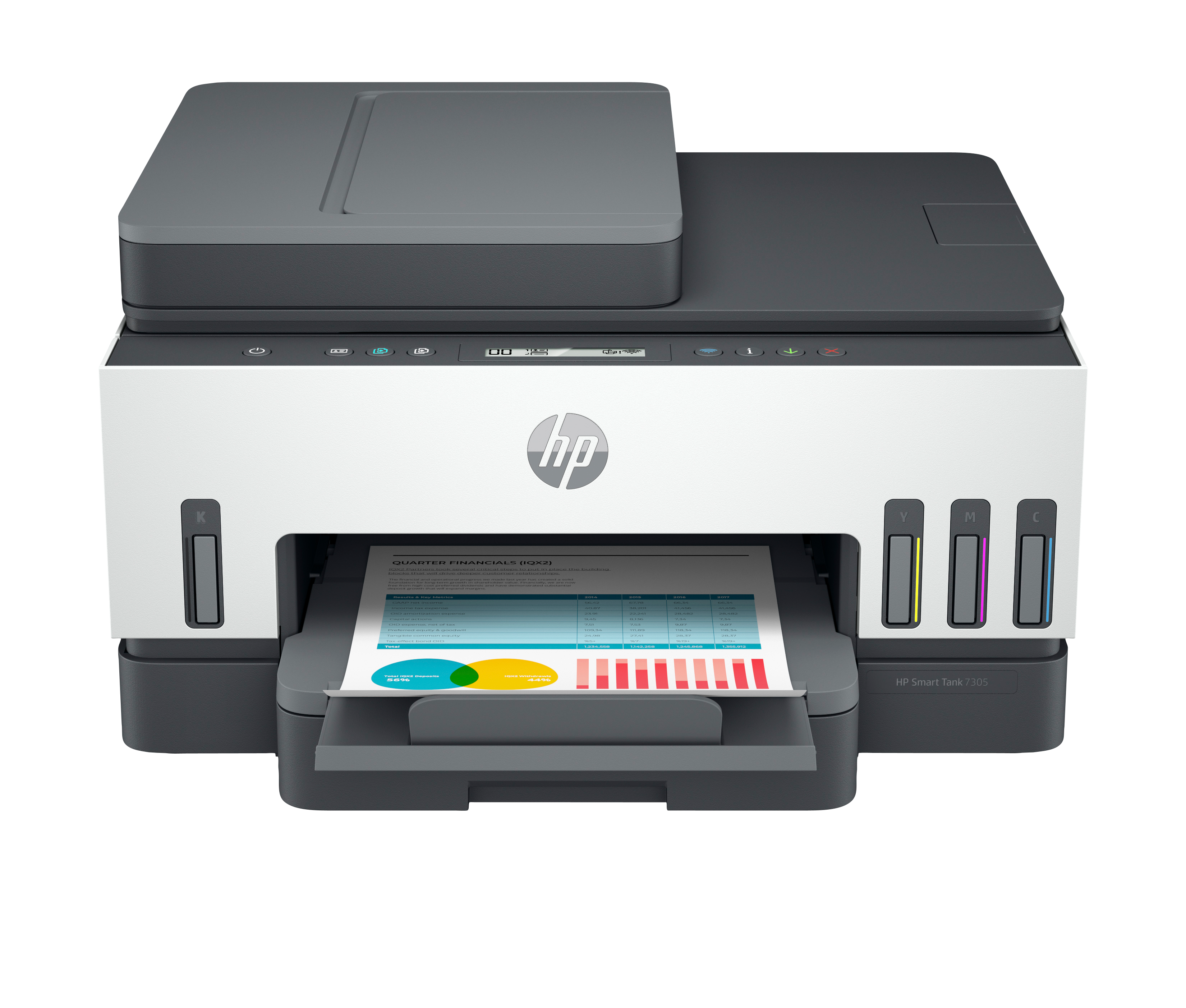 HP Smart Tank 7305 3 in 1 TintenstrahlMultifunktionsdrucker grau