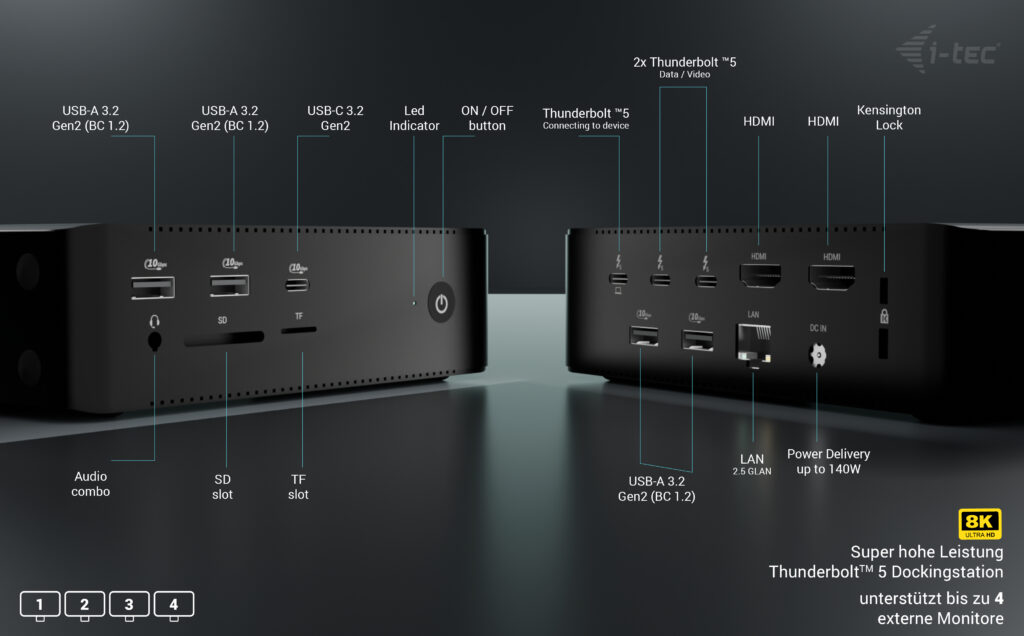 i-tec Thunderbolt 5 Quattro Display DS 2xTB5 2xHDMI 1x2.5GLAN
