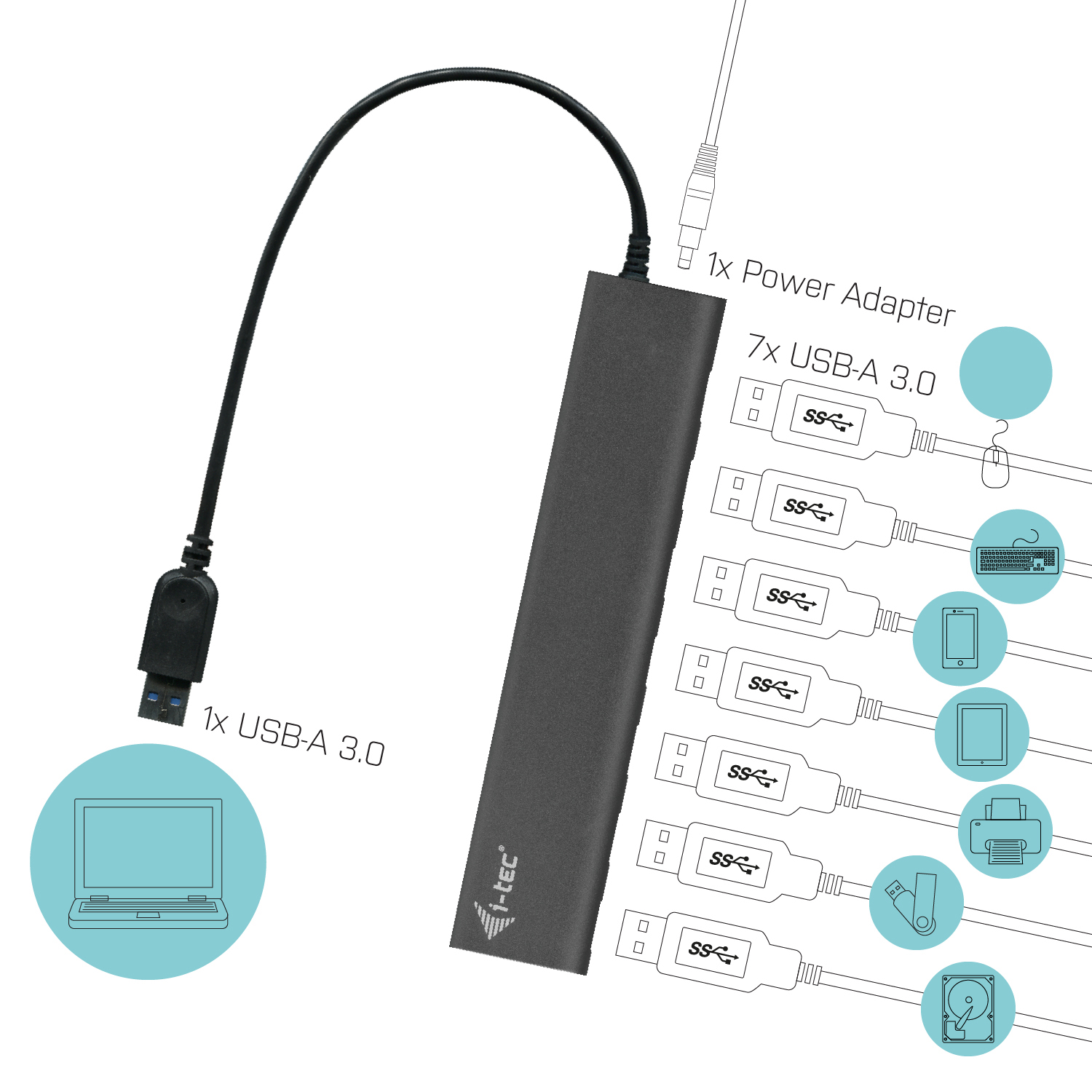 ITEC USB 30 Metal Charging HUB 7port port mit externem Netzadapter 7x USB Ladeport Fuer Tablets Notebooks Ultrabooks PC