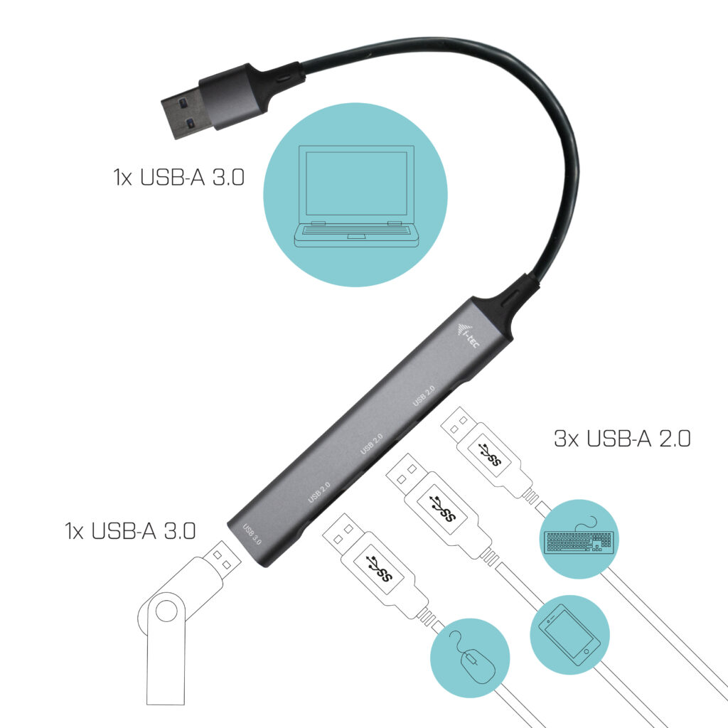 ITEC USB 30 Metal HUB 1x USB 30 3x USB 20 ohne Netzteil