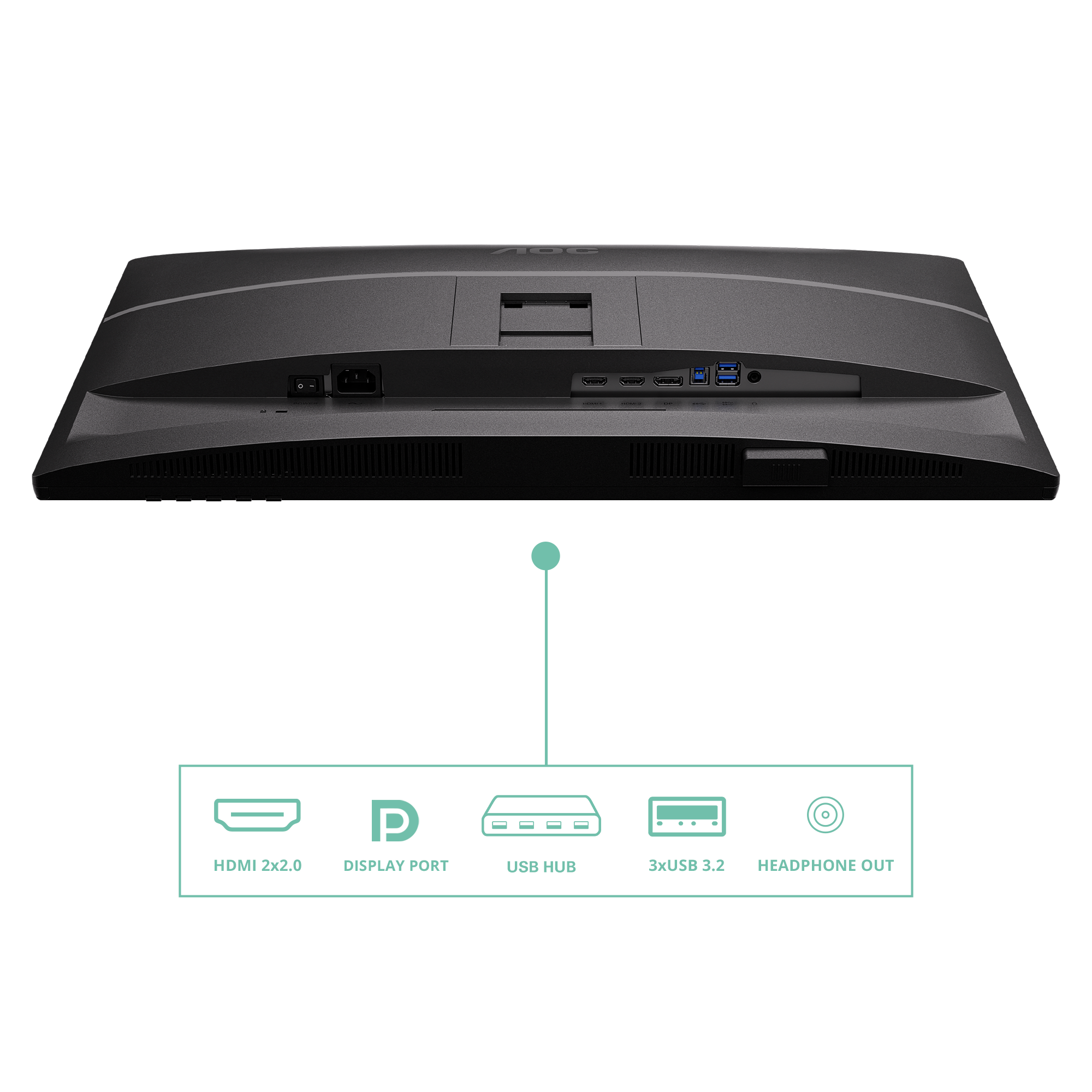 AOC Q27P4U 68,58cm 27Zoll QHD IPS 120Hz 169 2xHDMI 20 DP 14