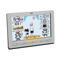TFA® 35.1097 METEO JACK Wetterstation silber TFA® 35.1097 METEO JACK Wetterstation silber
