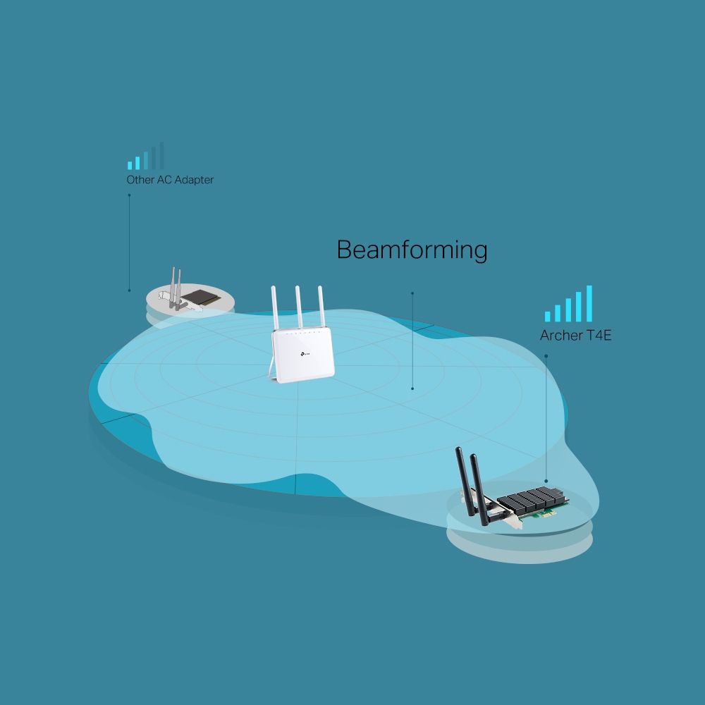 TPLINK AC1200 WLAN ADAPTER
