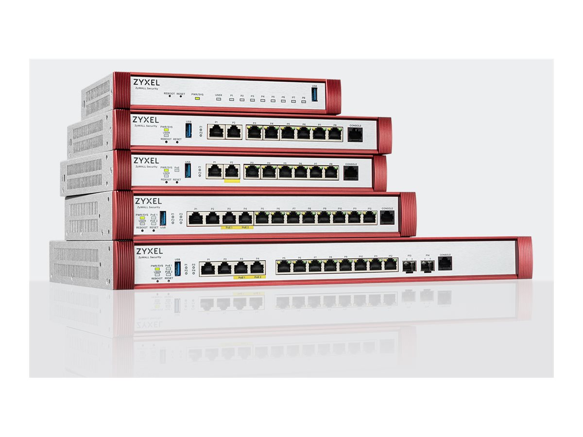 USGFLEX50H Firewall Entry Bundle