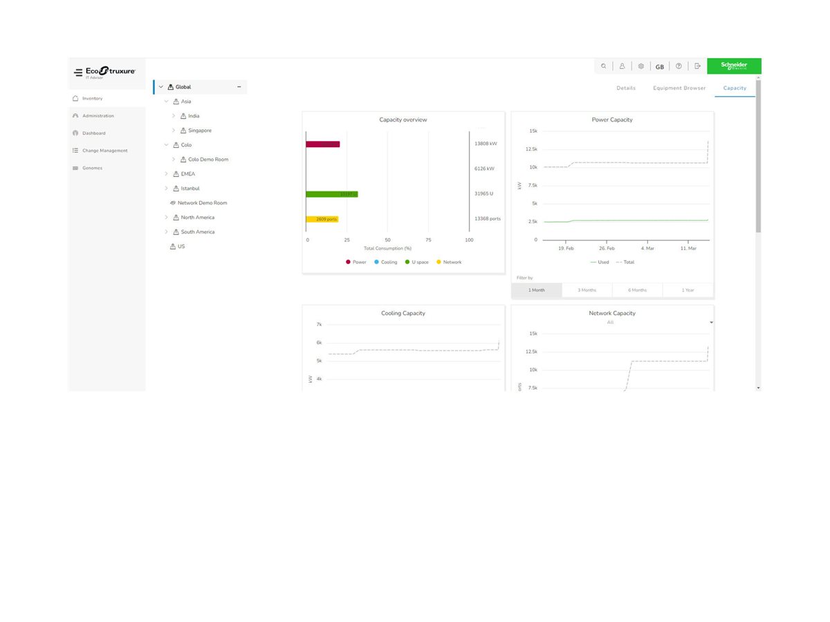 APC IT Advisor Support Contract for Perpetual License Capacity 3 Years 100 Racks