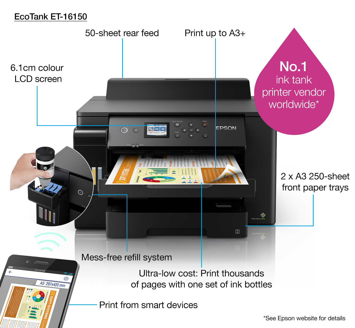 Epson EcoTank ET-16150 A3 Tintenstrahldrucker