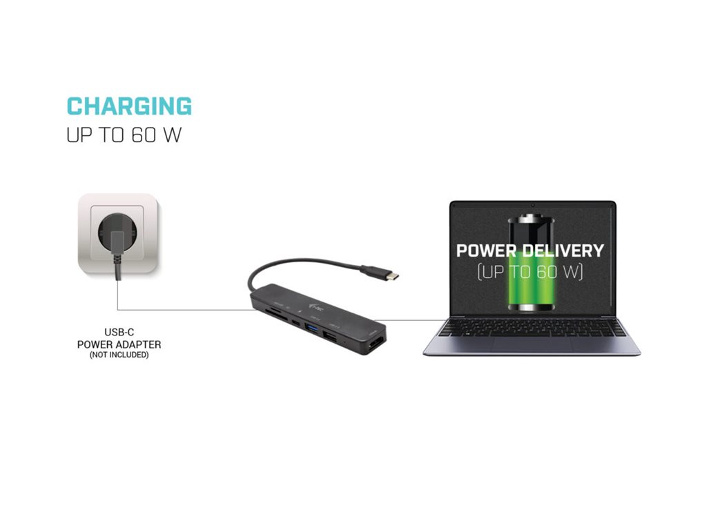 I-TEC USB-C Travel Easy Dock 1xHDMI 4K 1x USB-C 1xUSB 3.0 1xUSB 2.0 1xSD+1x microSD Kartenleser Power Delivery 60W 20cm USB-C Kabel I-TEC USB-C Travel Easy Dock 1xHDMI 4K 1x USB-C 1xUSB 3.0 1xUSB 2.0 1xSD+1x microSD Kartenleser Power Delivery 60W 20cm USB-C Kabel
