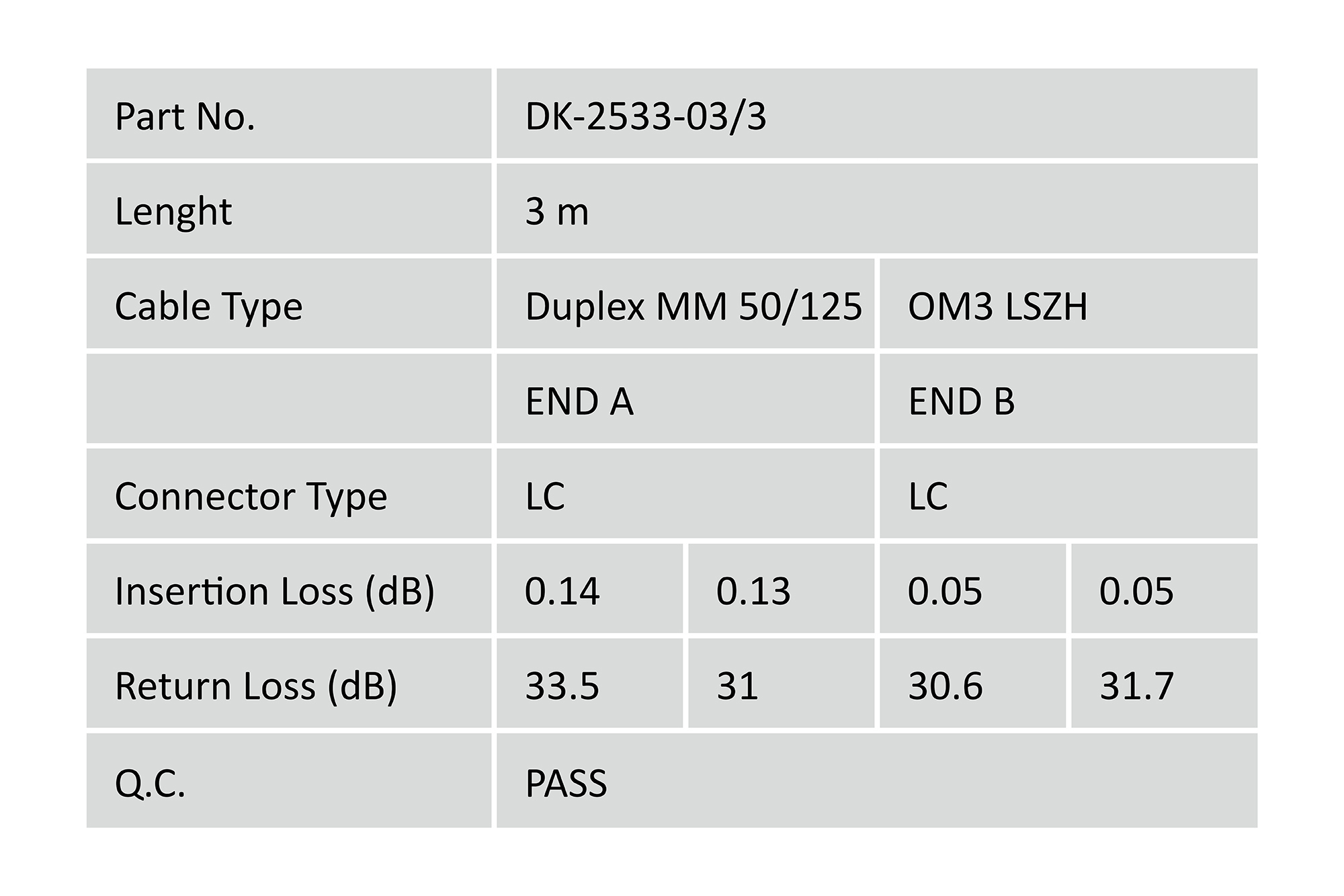 DIGITUS LWL Patchkabel LC -> LC 3.00m  Multimode Duplex OM3