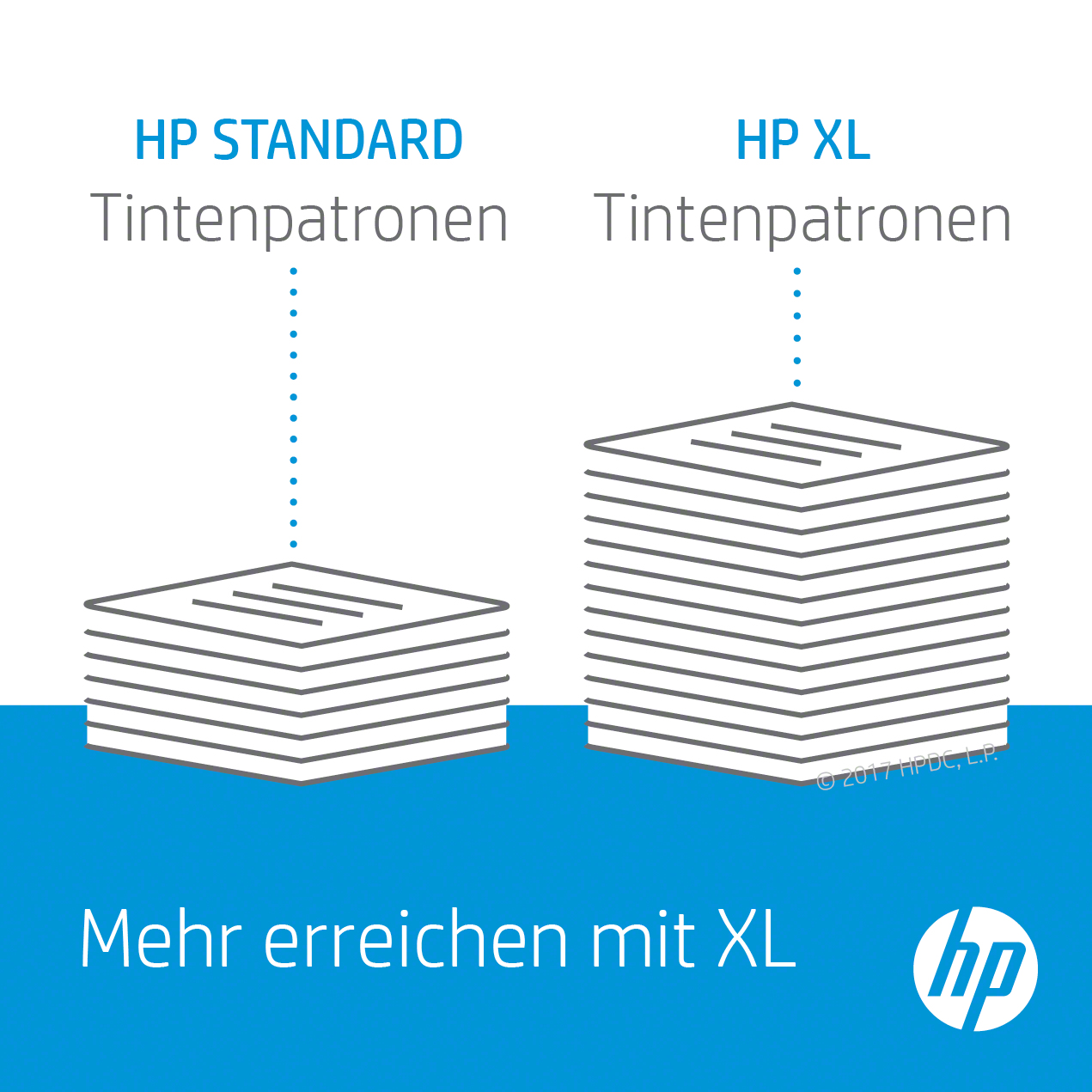 HP 301XL (CH564EE) color Druckerpatrone HP 301XL (CH564EE) color Druckerpatrone
