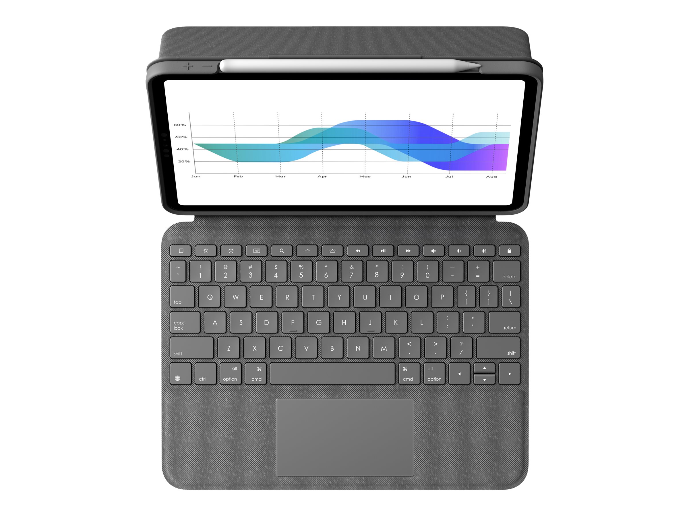 920-009956 LOGITECH Folio Touch Tastatur 920-009956 LOGITECH Folio Touch Tastatur