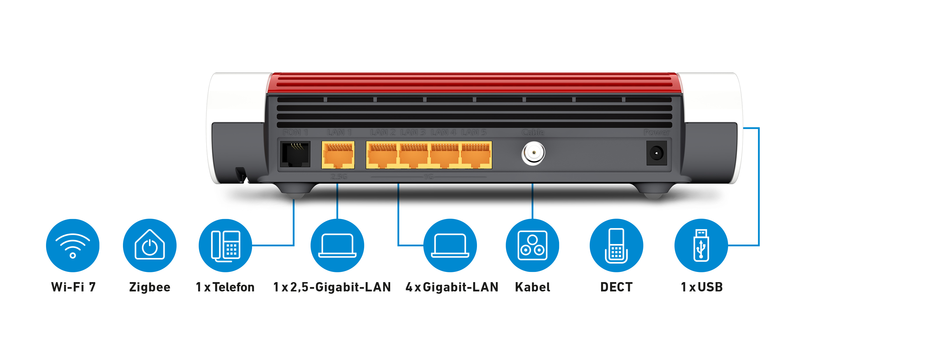 FRITZ Box 6670 Cable mit WiFi 7