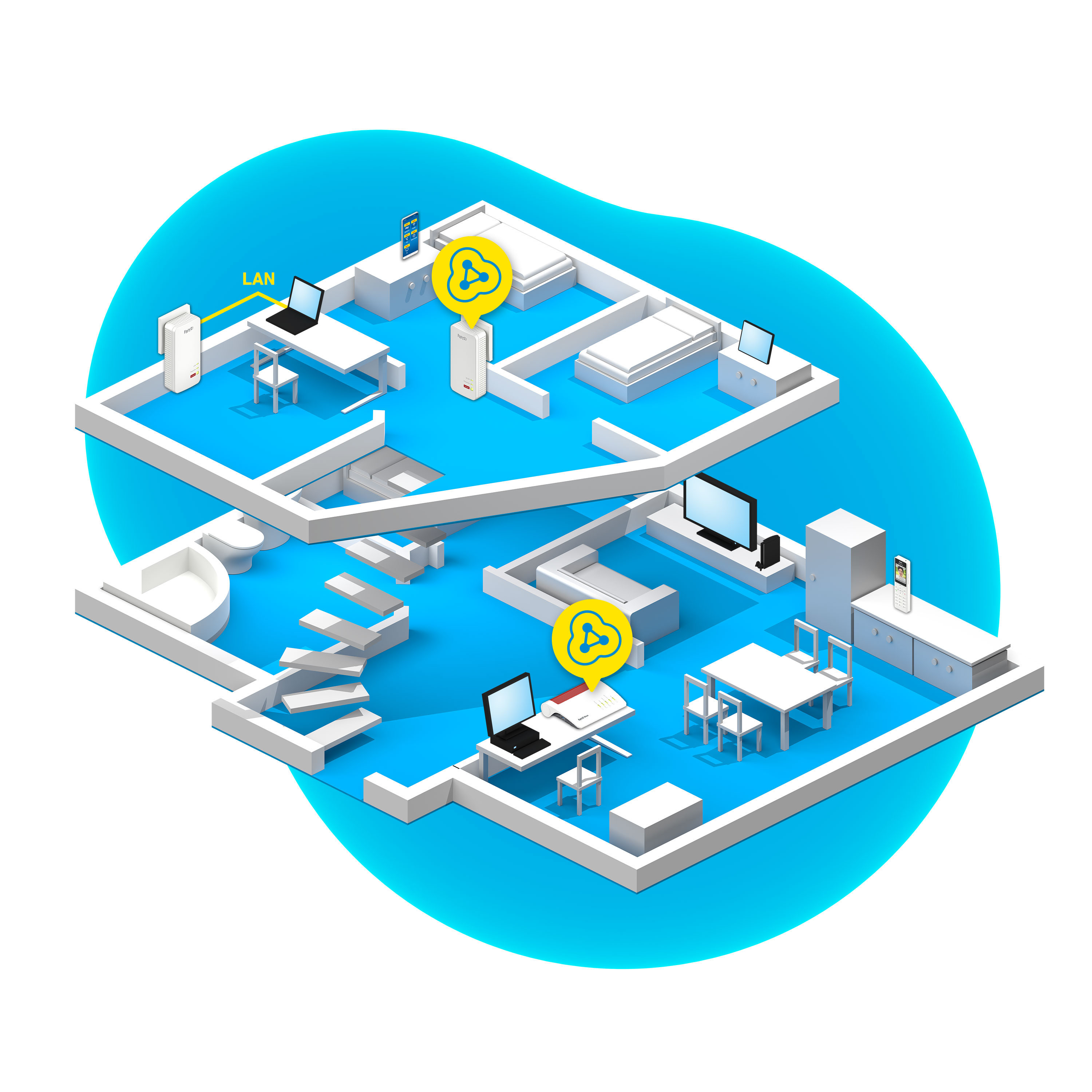 AVM FRITZPOWERLINE 1240 AX WLAN SET