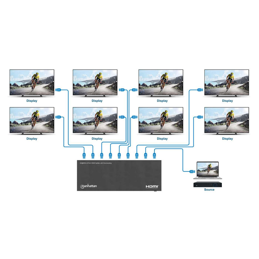 Manhattan HDMI-Splitter 8-Port 4K@60Hz Downscaling