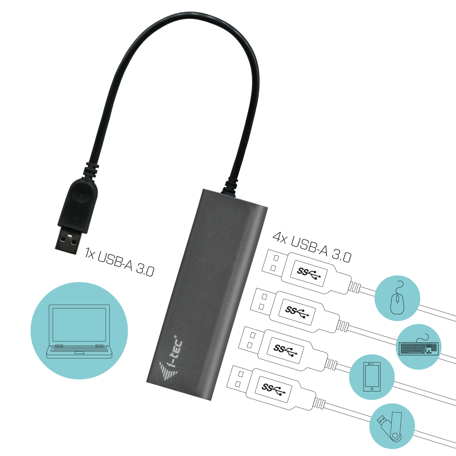 ITEC USB 30 Metal Charging HUB 4 Port port mit externem Netzadapter 4x USB Ladeport Fuer Tablets Notebooks Ultrabooks PC