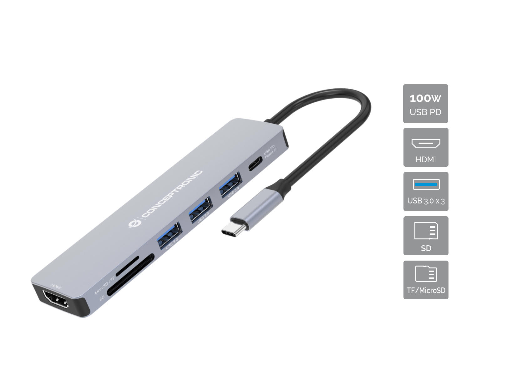 CONCEPTRONIC 71 Dock USBCHDMI3xUSBASDTF 25cm gr