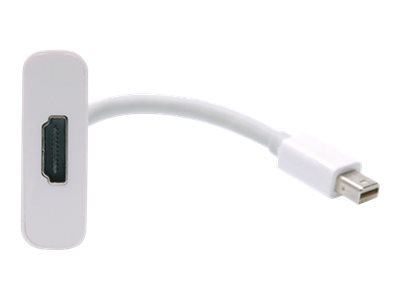 JOUJYE AVC 228-0.1m MiniDVI/HDMI adapter Kabel weiss