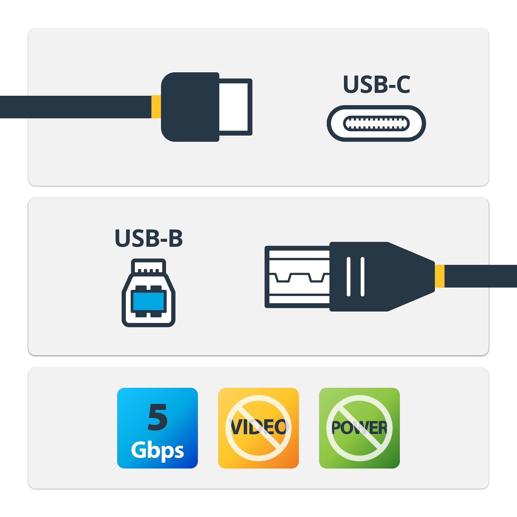 STARTECHCOM USBC to USBB Cable MM 2 m 6 ft USB 30