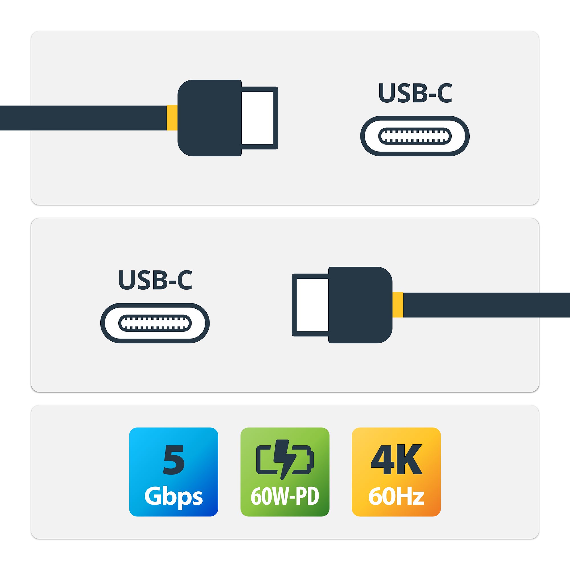 STARTECHCOM USBC Cable with Power Delivery 3A MM 2m 6ft USB 30 USBIF Certified