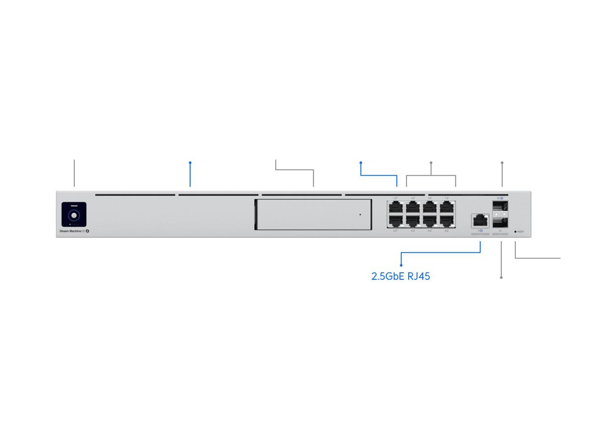 UBIQUITY UDM-SE Switch UniFi Dream Machine 8x RJ45 1000Mb/s 1x SFP+ 1x RJ45 2.5Gb/s WAN 1x SFP+ WAN 128GB SSD