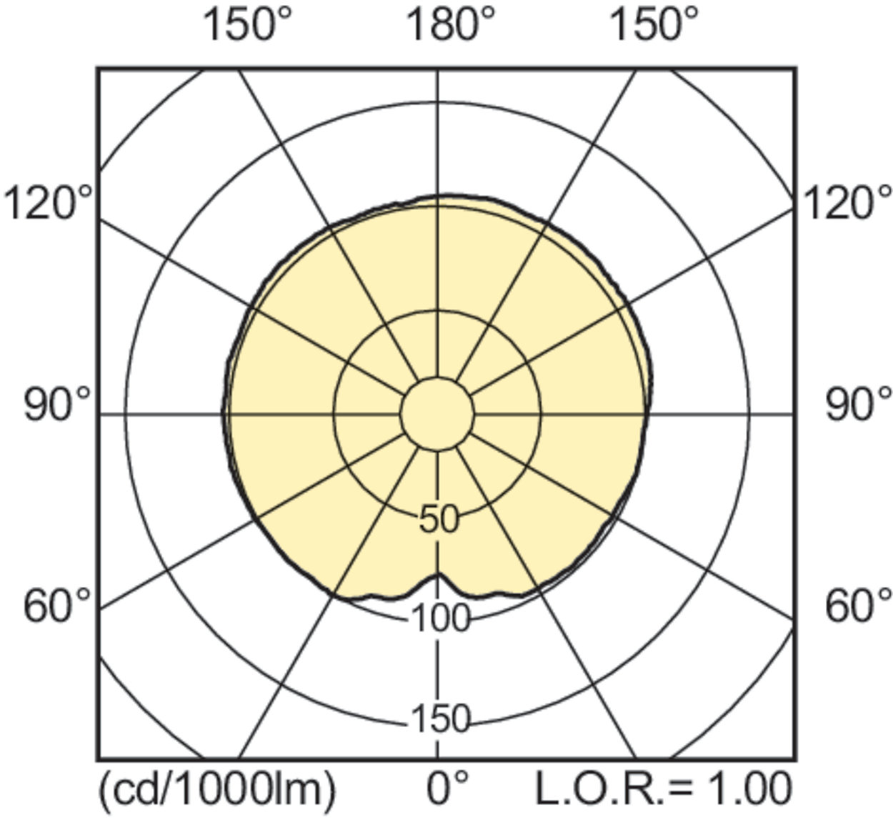 Philips Signify HalogenMetalldampflampe MST CosmoWh CPOTW Xtra 45W628 PGZ12