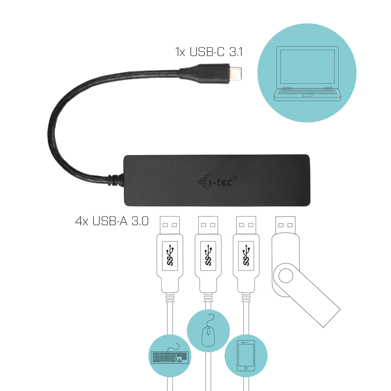 ITEC USB C Slim Passive HUB 4 Port ohne Netzteil ideal fuer Notebook Tablet PC Unterstuetzt Win Mac OS kompatibel mit Thunderbolt 3