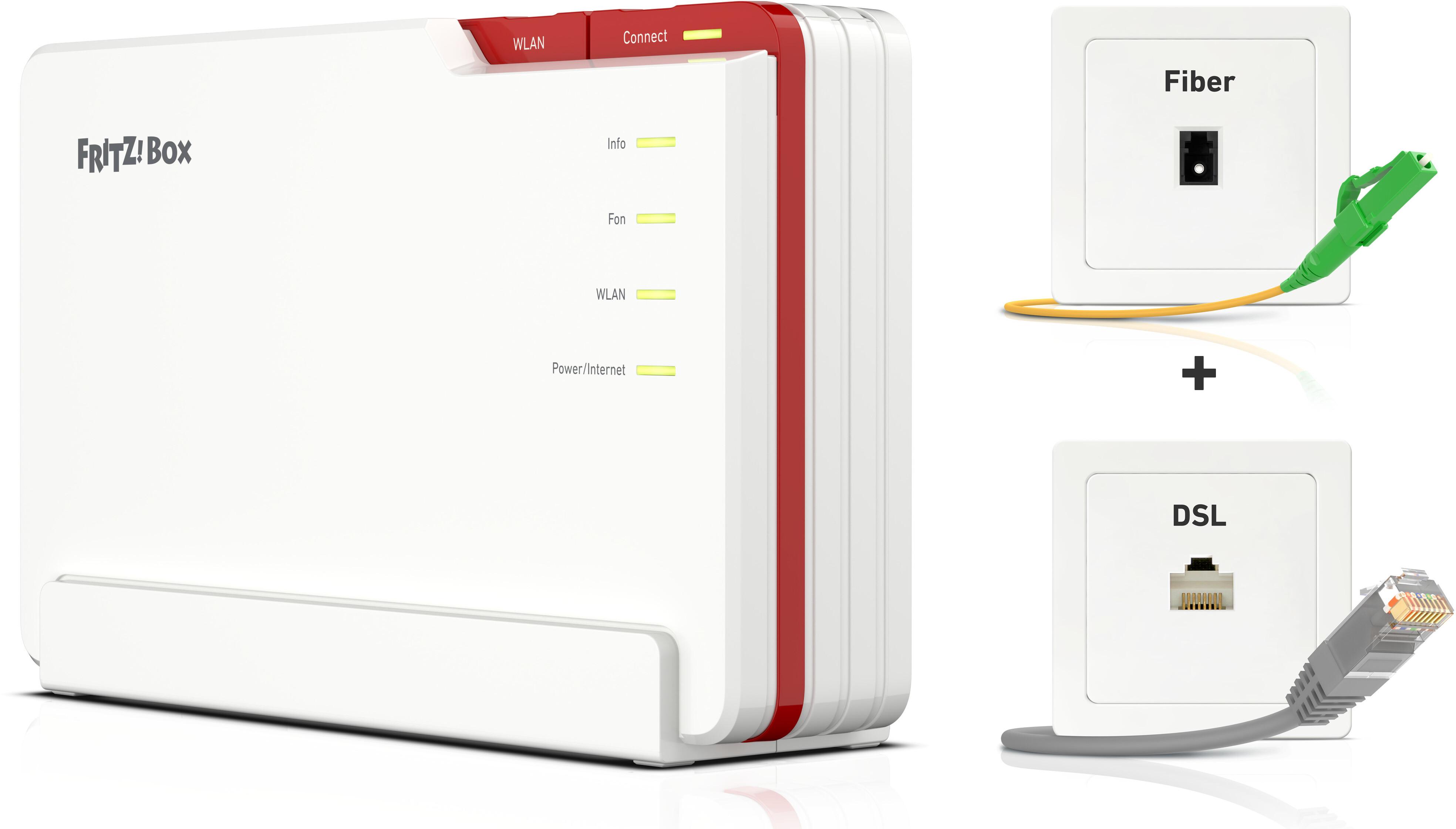 AVM FRITZ!Box 5690 Pro WLAN-Router