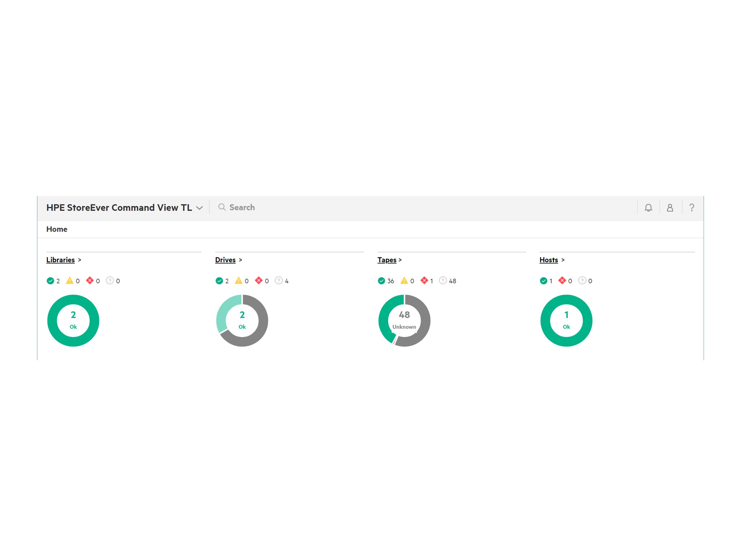 HPE StoreEver MSL TapeAssure Adv E- Lic