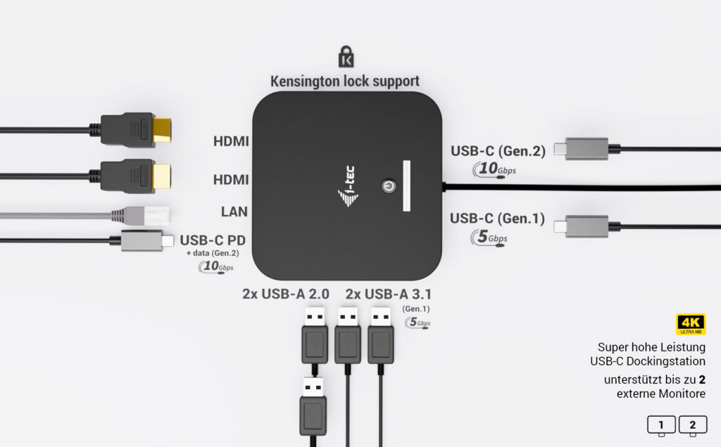 i-tec Dockingstation Dual HDMI USB‑C Gen2 100 W PD