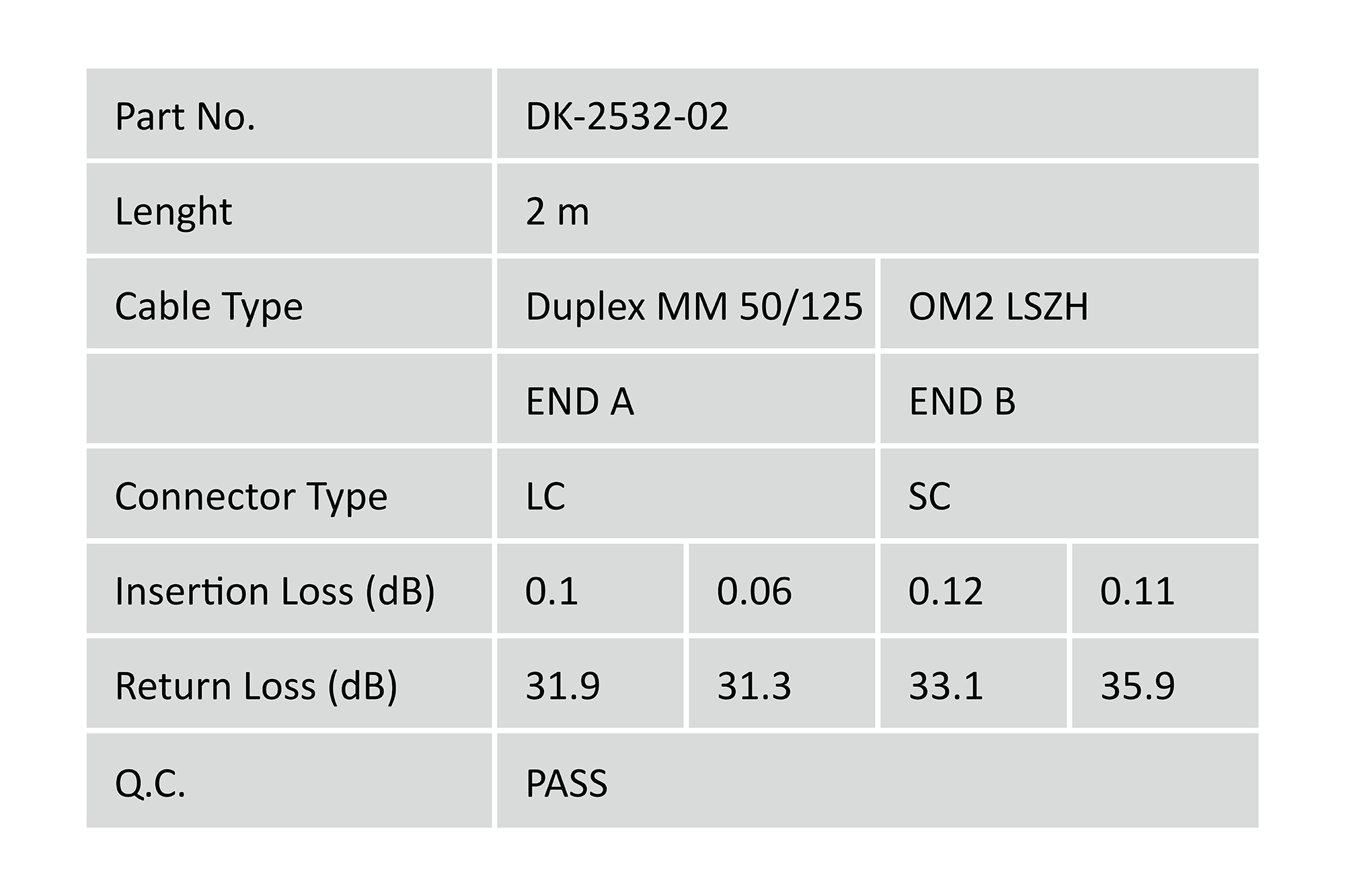 DIGITUS LWL Patchkabel LC -> SC 2.00m  Multimode Duplex OM2