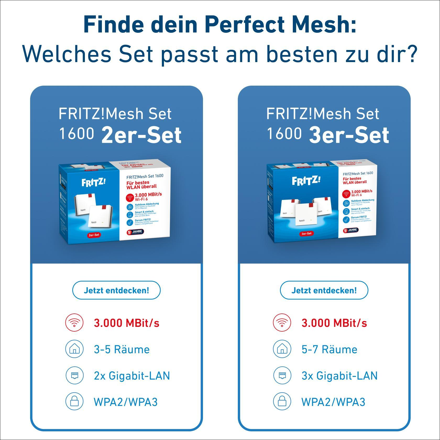 FRITZMesh Set 1600 3pack