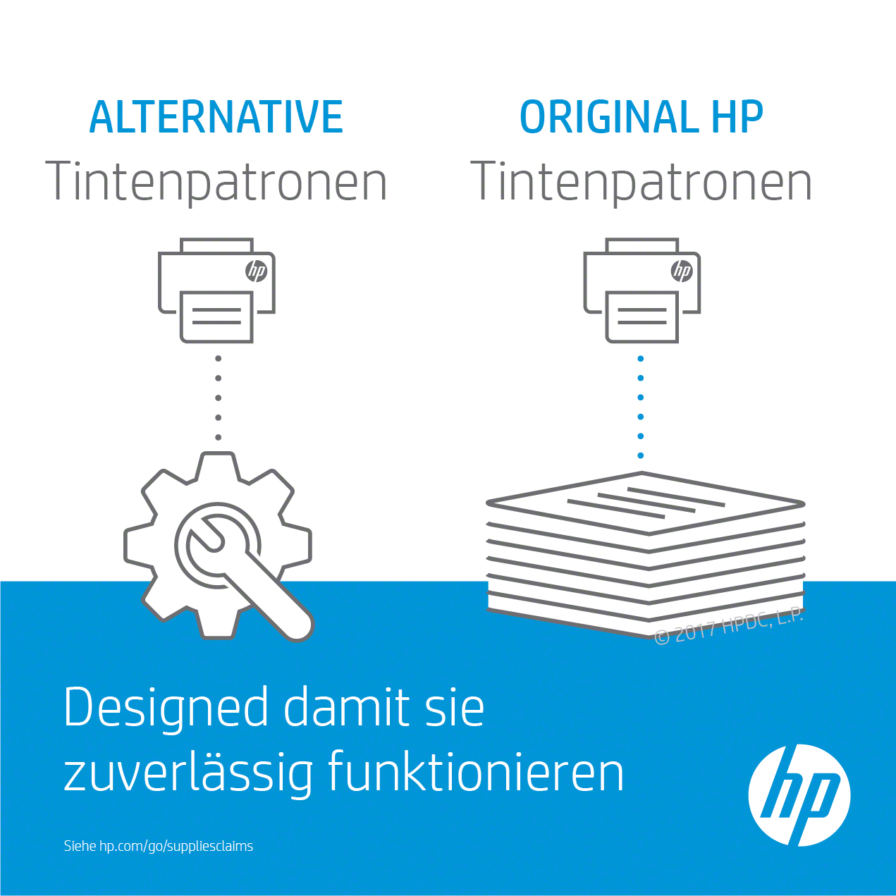 HP 301XL (CH564EE) color Druckerpatrone HP 301XL (CH564EE) color Druckerpatrone