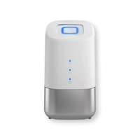 Homematic IP Home Control Unit