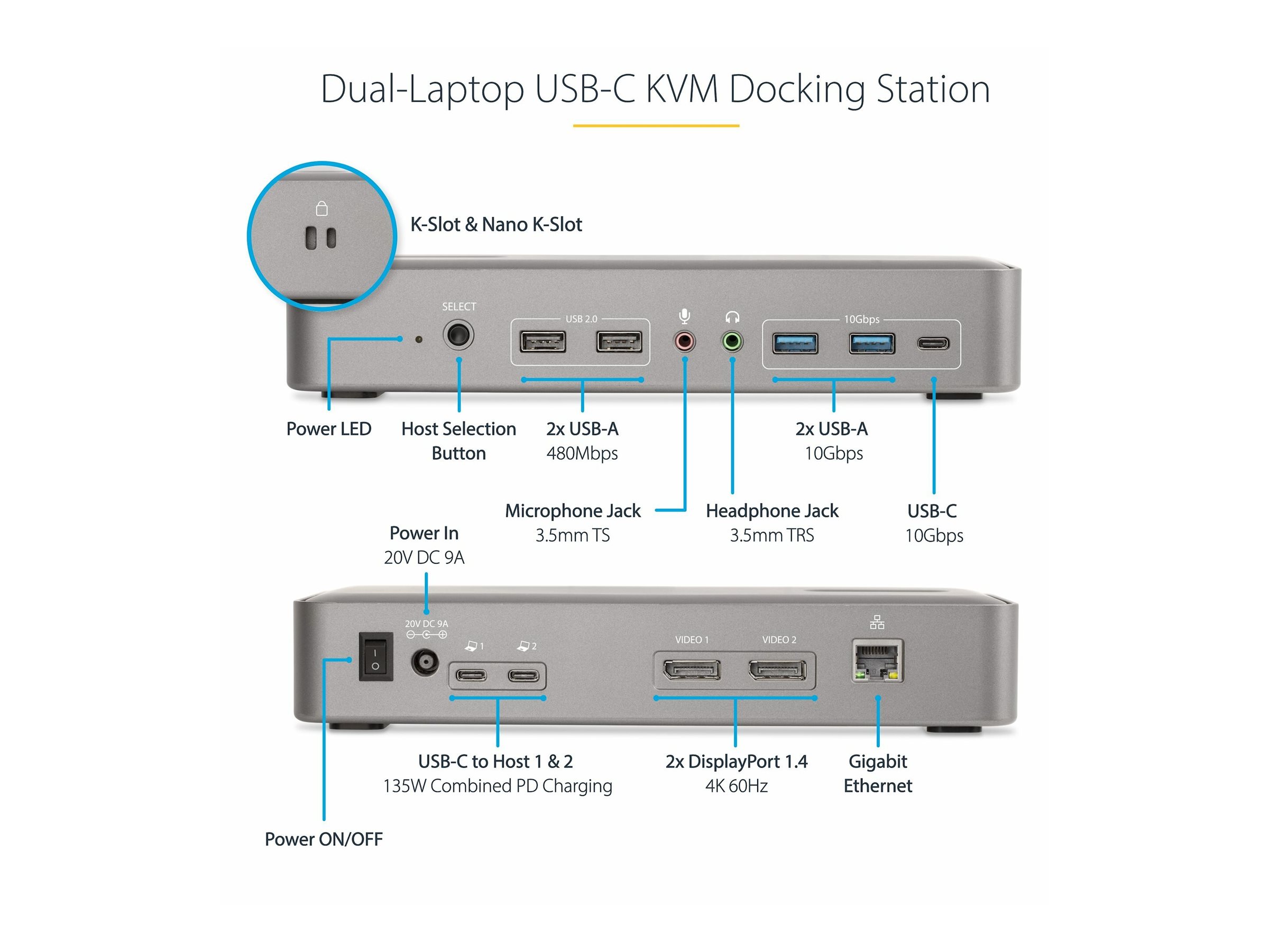 StarTech.com Dual-Laptop USB-C KVM Dock 129UE-USBC-KVM-DOCK Dual Monitor 4K 60Hz