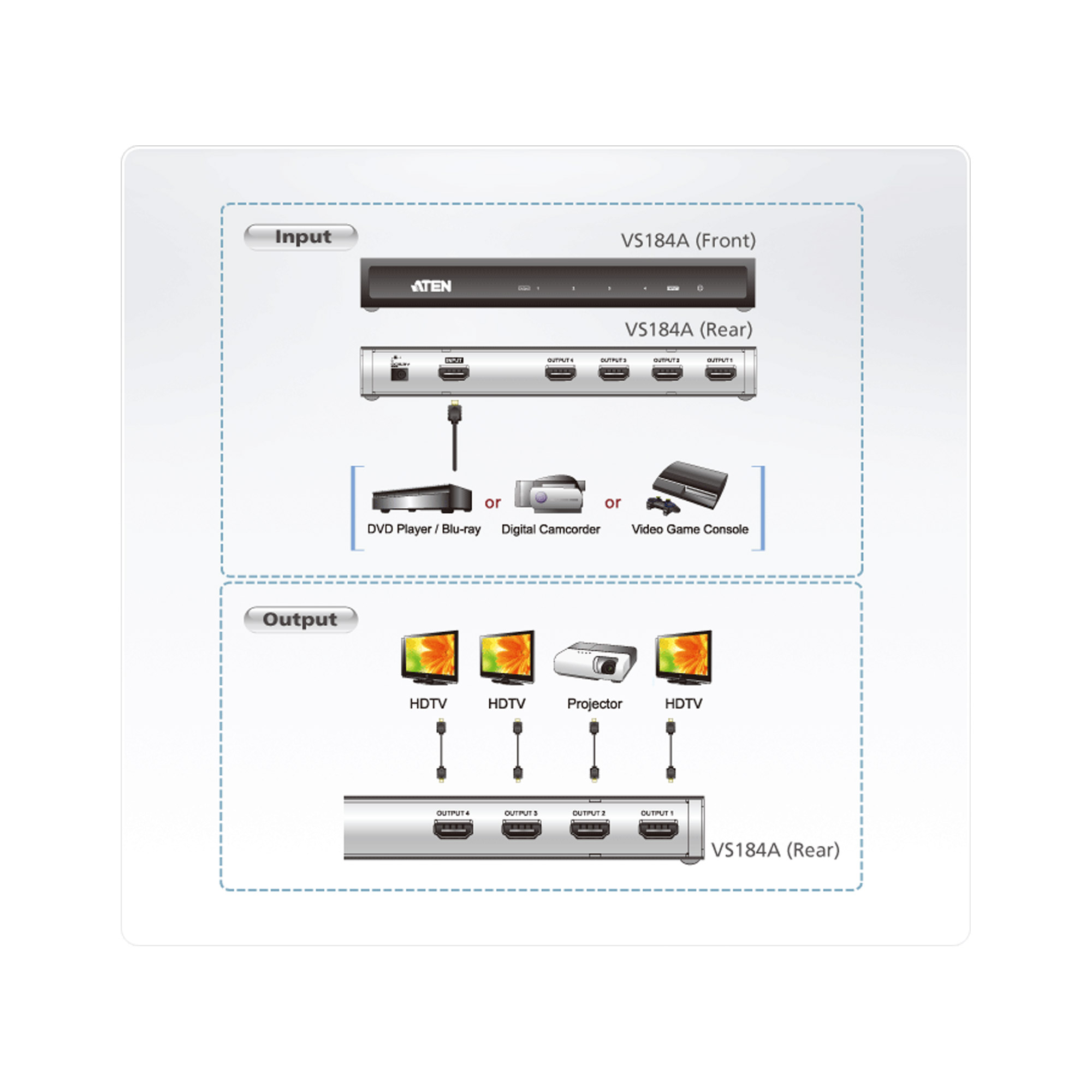 ATEN 4-Port-4K-HDMI-Splitter VS184A