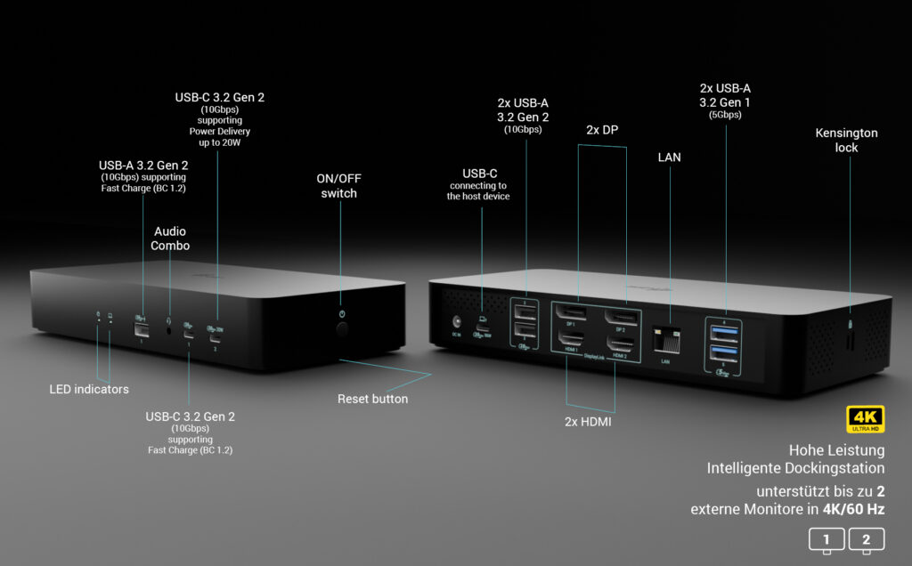 i-tec Universal Intelligent Dual Display 2x HDMI 2x DP