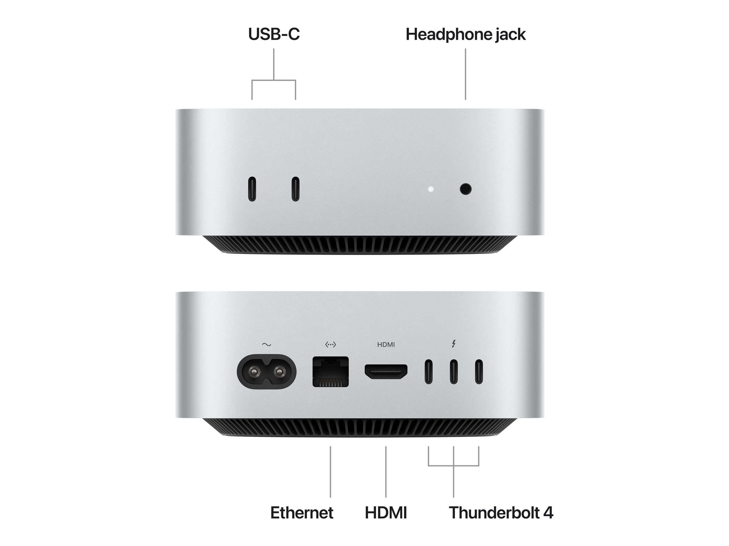 APPLE Mac Mini M4 chip with 10core CPU and 10core GPU 16GB 512GB SSD