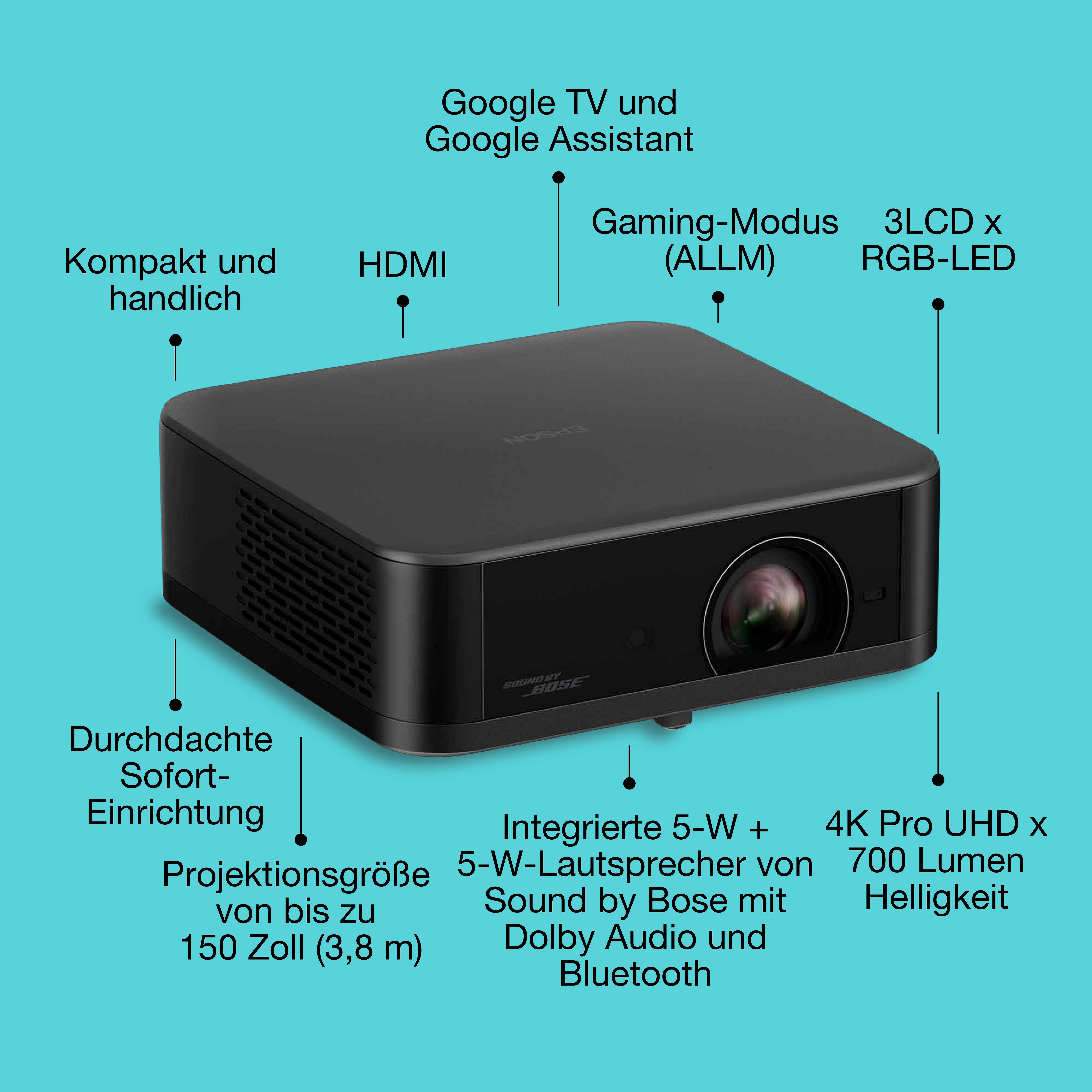 EPSON Lifestudio POP Projector 700lm EF62B Metallic Black