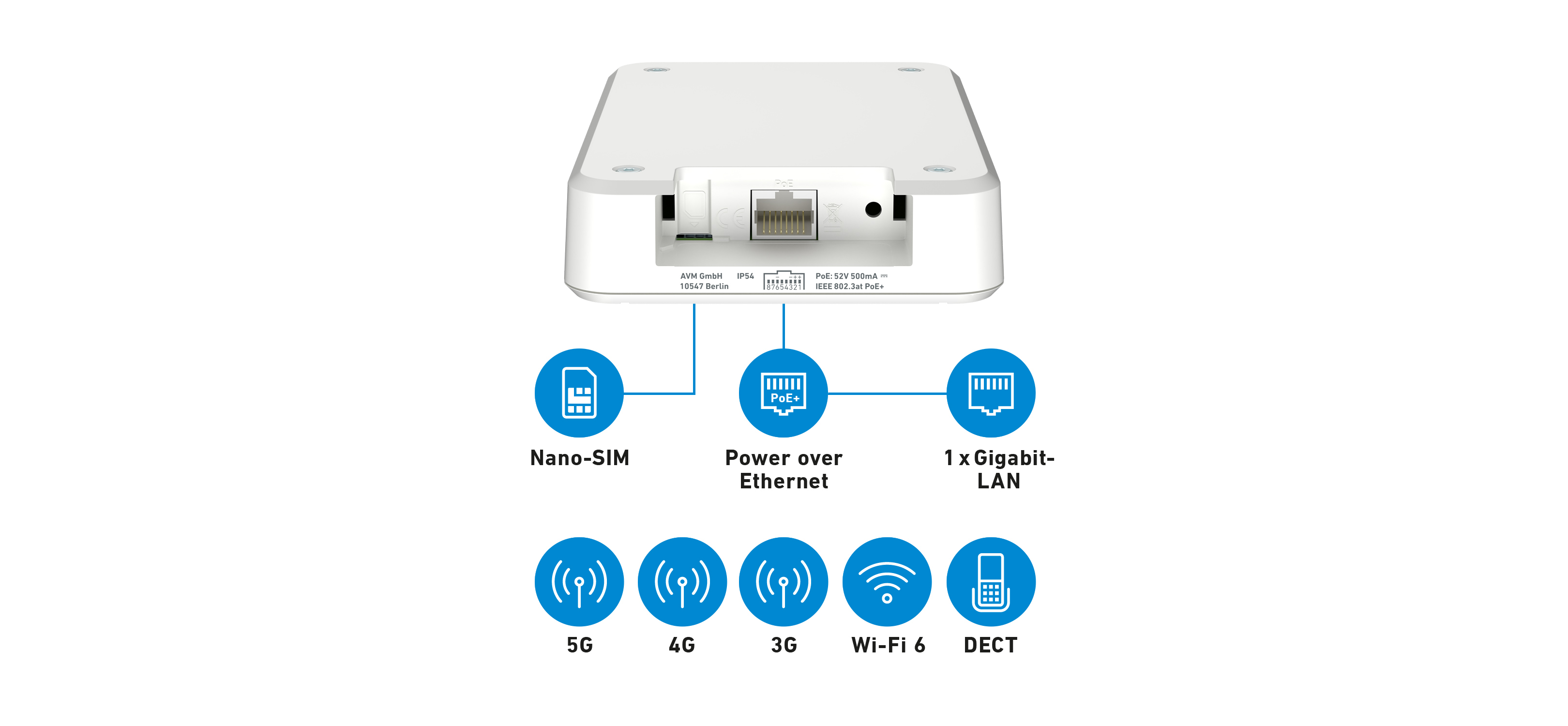 AVM FRITZ!Box 6860 5G Wi‑Fi 6 Dual‑Band